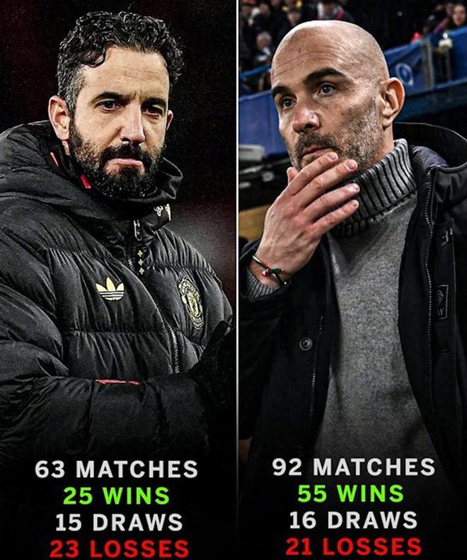 欧博-凯塞多切尔西