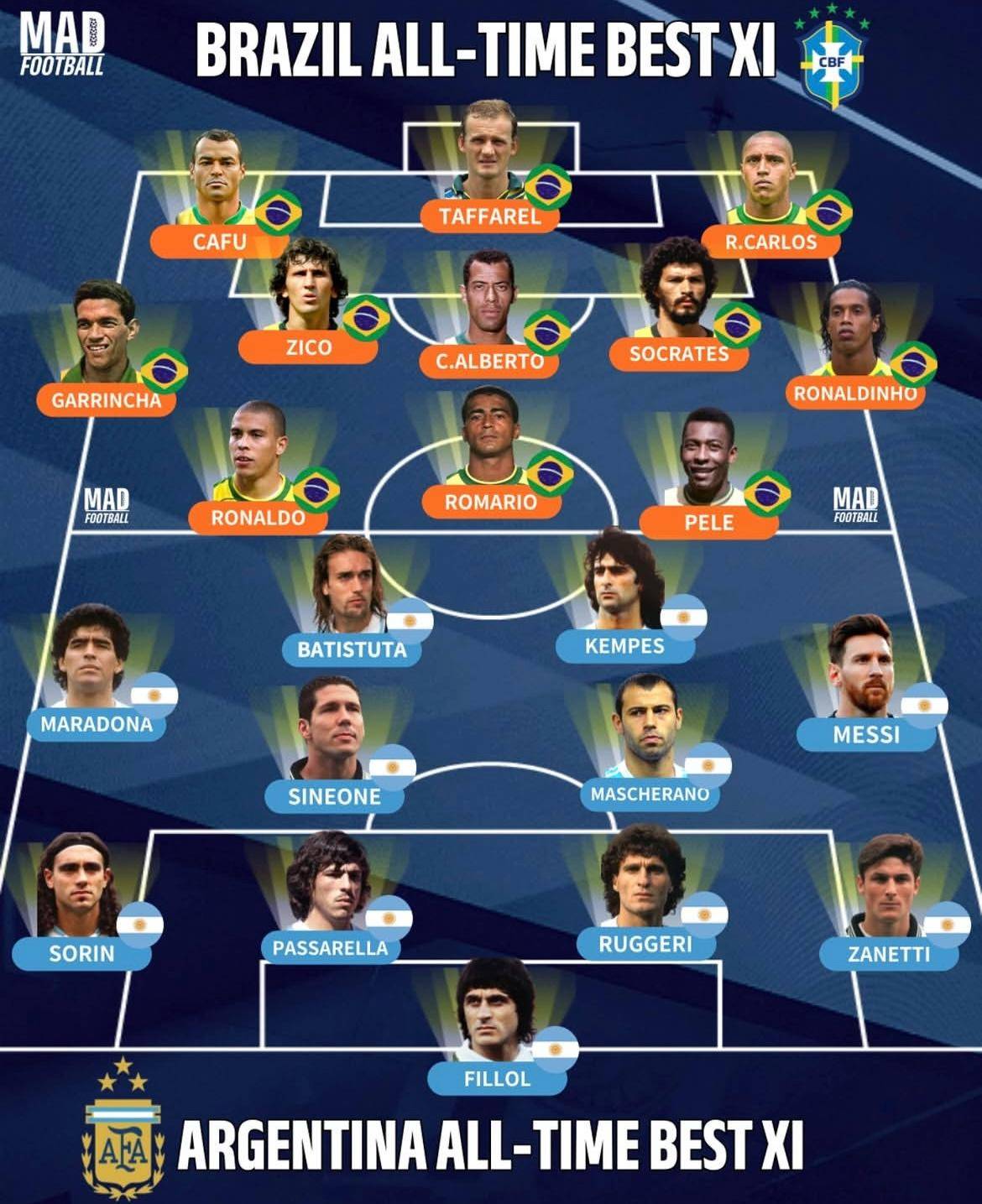 欧博体育-阿根廷主教练是谁